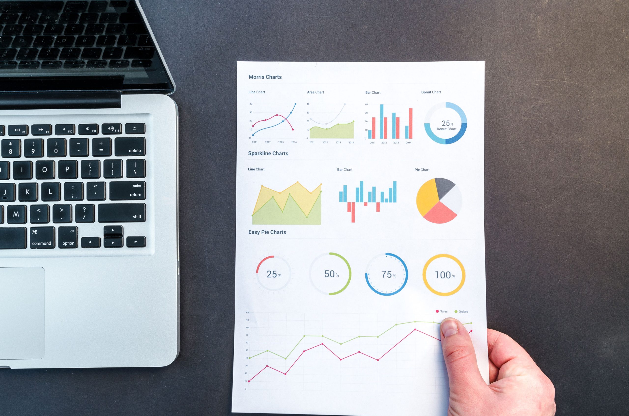 Graphiques détaillés et tableaux de données analytiques